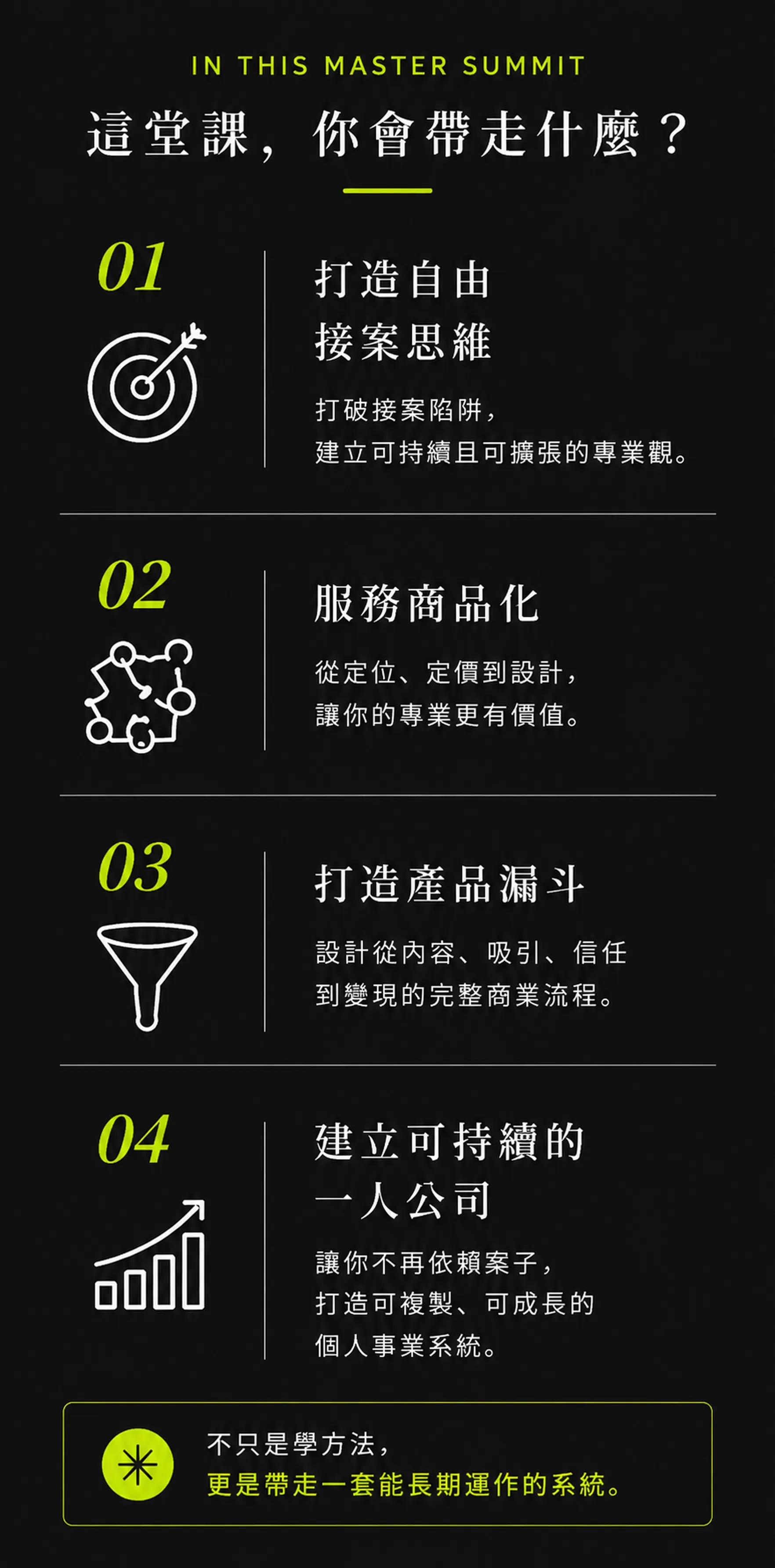 Soler Course Takeaways Mobile